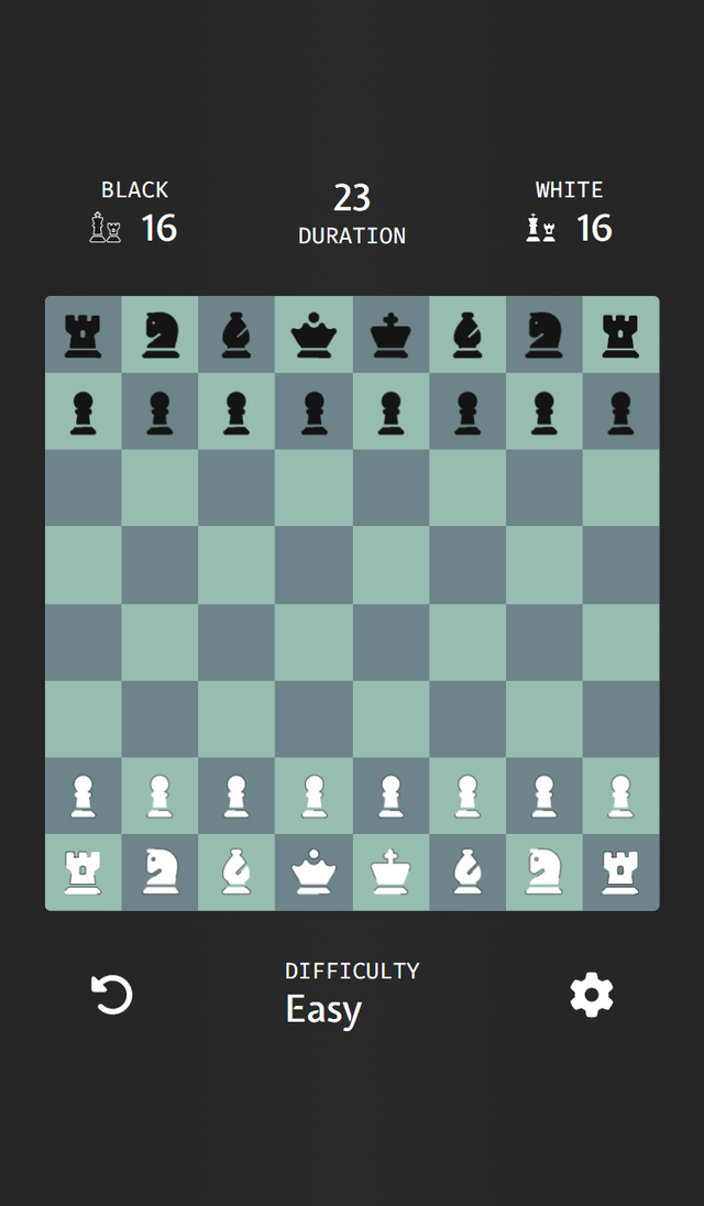 Chess game initial board