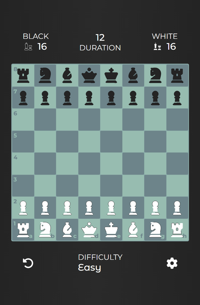 Chess game initial board
